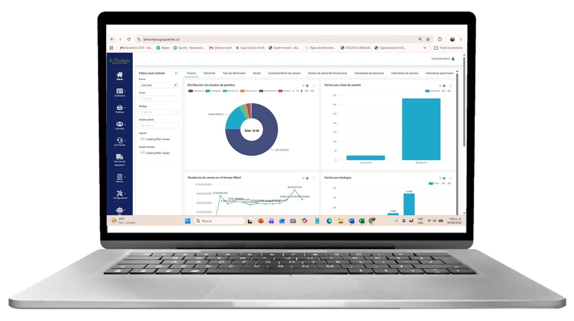 Desarrollo de software a la medida para sector supermercados por GeIntec