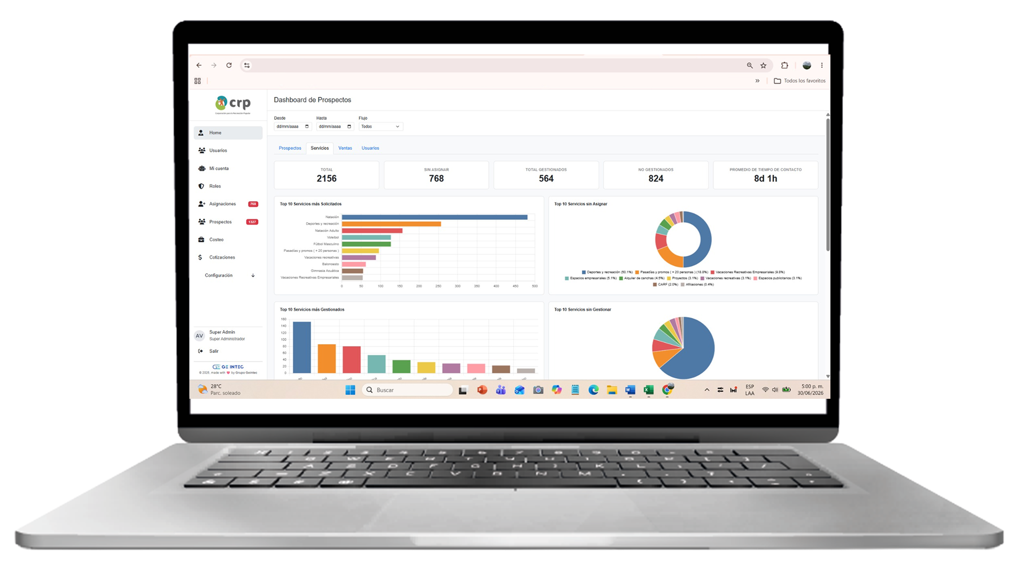 Software CRM para CRP